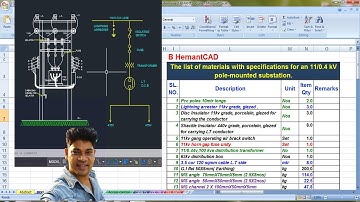 11/0.4 kV pole-mounted substation materials estimation || Material quantity for 100 KVA substation.