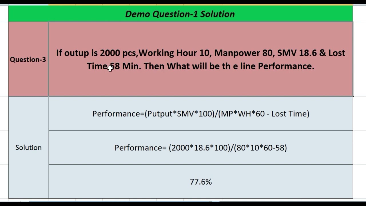 Importance Math for Industrial Engineers Interview 