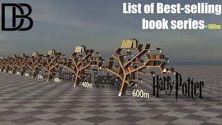 List of best-selling book series