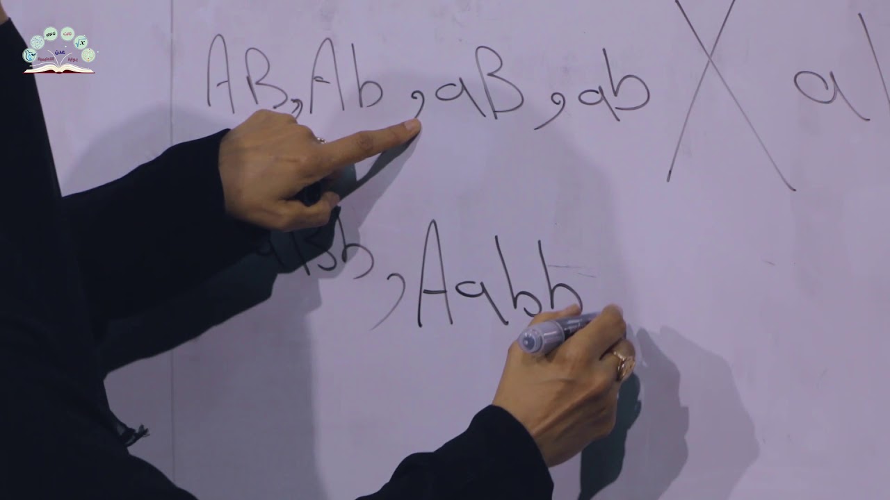 علم الاحياء | وراثة مجموعة الجينات المترابطة