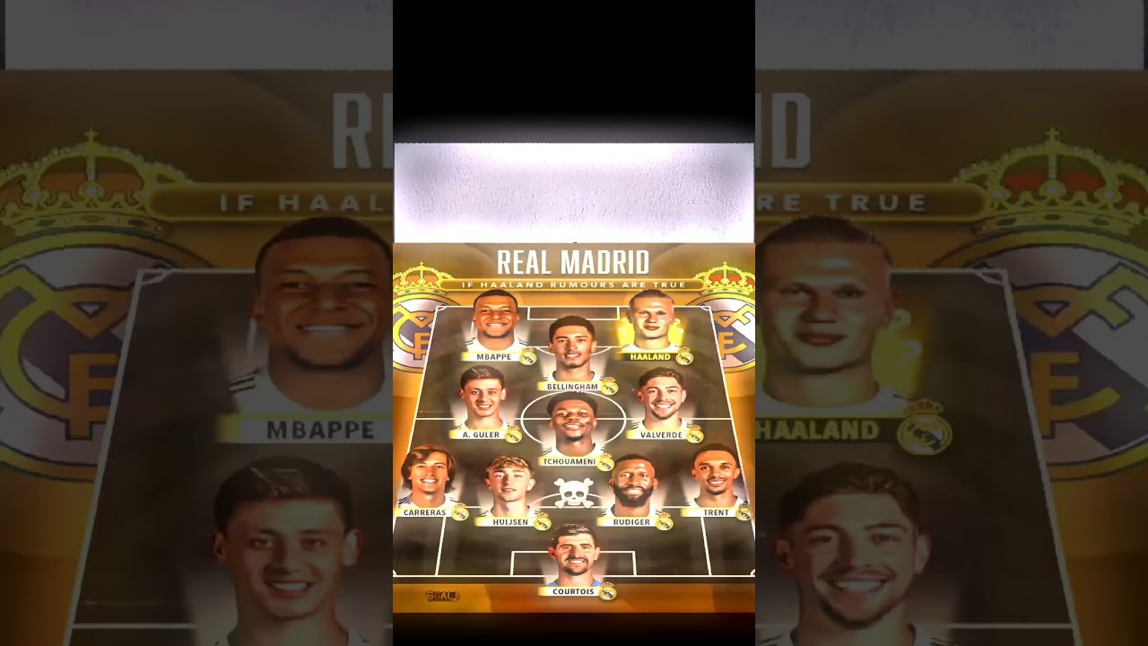 💀 Real Madrid’s FUTURE 2026 Squad Will Scare Everyone! ⚪🔥 