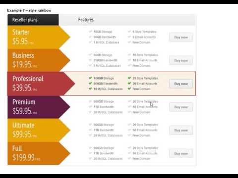 Vertical Pricing Tables for WordPress