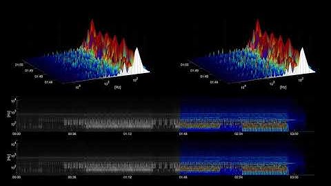 [Free Music] Puppets Pulling Strings - The Whole Other | Dance & Electronic | Bright