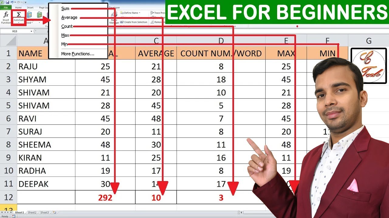 How to calculate Sum and Average of numbers using formulas in MS