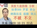 美股分析|美股分析,K线教学,MACD,MA,纳斯达克,标普500,S&amp;P,道琼斯，黄金,美元指数，罗素,期货指数,esmain,ixic,dji,rtymain,ymain,iwm-20201022