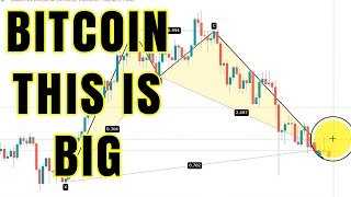 Bitcoin - This is Big. No one Seeing This Bullish Pattern. Bitcoin Next Targets are clear now.