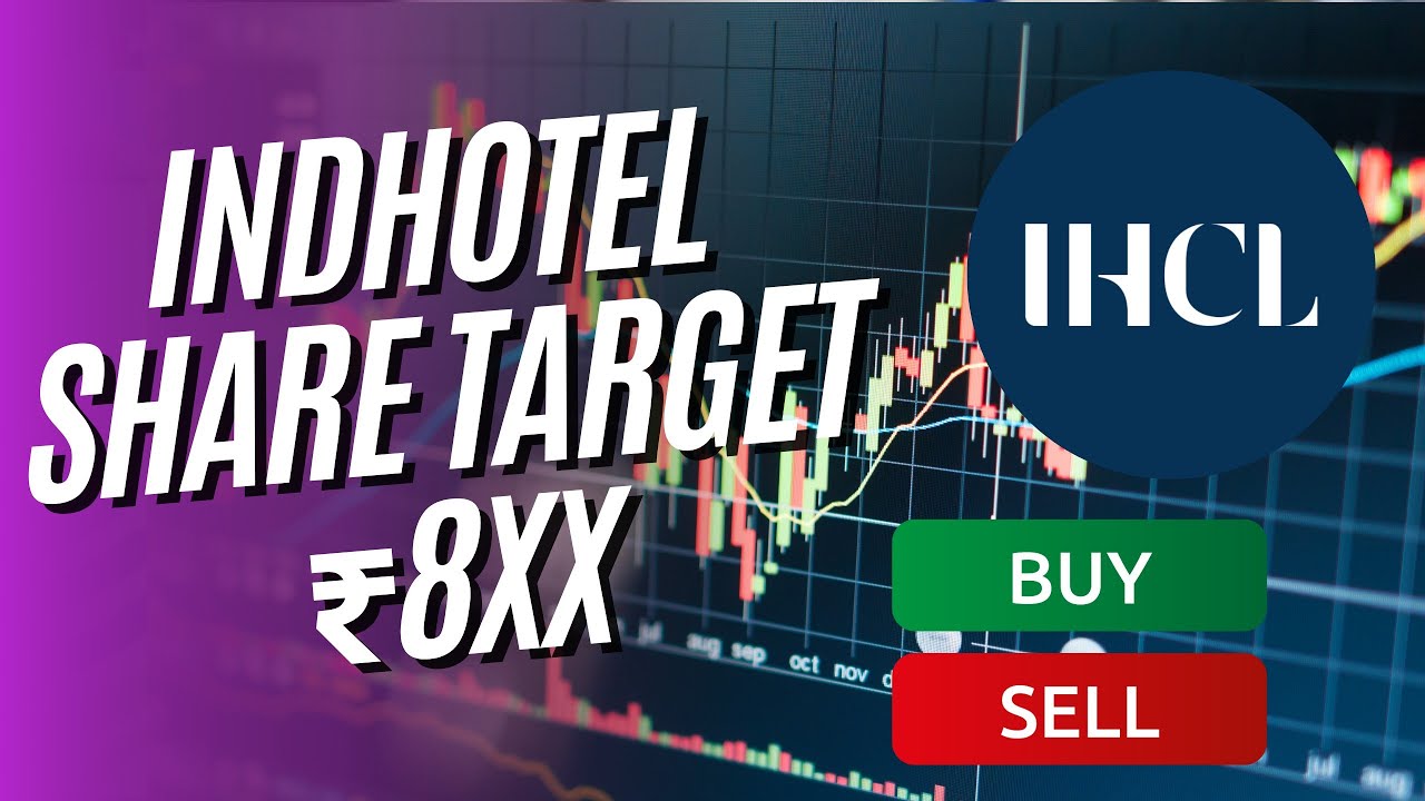 IndHotel Share Price Target ₹8XX