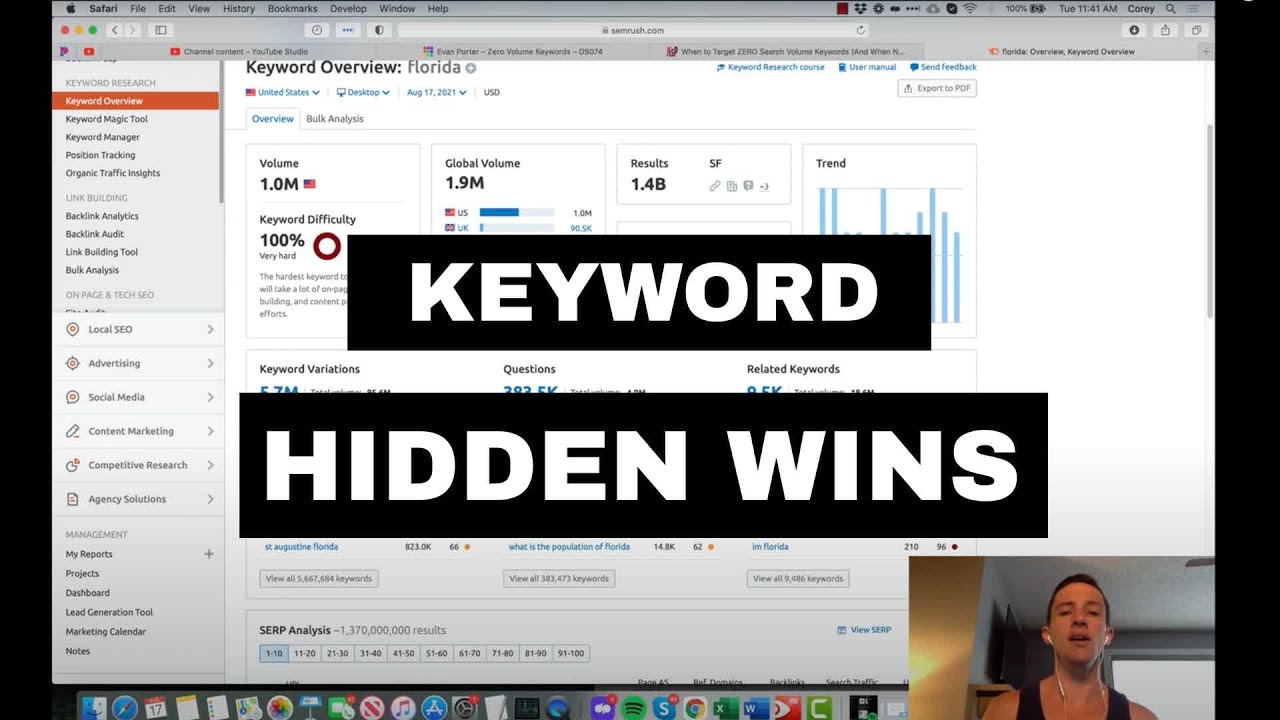 Are Low Search Volume Questions The Biggest Opportunity Keywords For SEO Traffic?