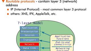 Routing - 8 :  Layer 3 Protocols