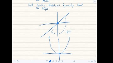 Lesson 4 5 Even and Odd Function Integration Theorems