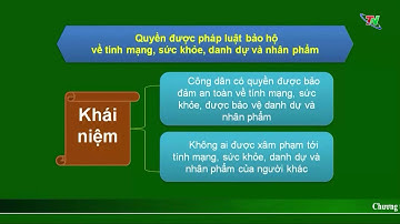 LỚP 12 - MÔN GIÁO DỤC CÔNG DÂN - QUYỀN TỰ DO CƠ BẢN CỦA CÔNG DÂN
