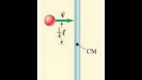 (11-51) A thin rod of mass M and length l rests on a frictionless table an from its cm by a clay bal