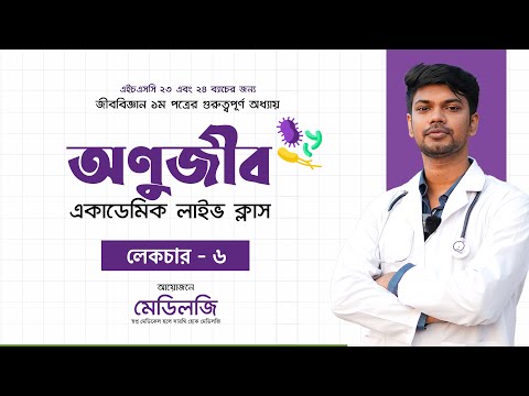 ভিডিও: বটুলিজম স্পোর কি তাপ দ্বারা মারা যায়?