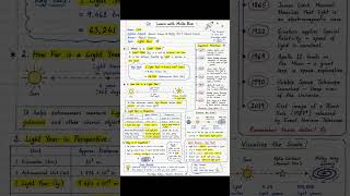 The Light Year Explained in One Page | CSS General Science Notes#light #years #CSS #Topic