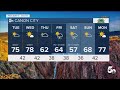 Spring storm bringing rain, snow, high winds & fire danger to Southern Colorado