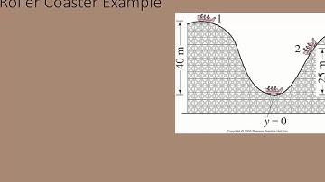 Video 3.3 Dissipative Forces