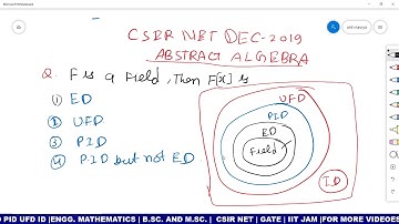 CSIR NET DEC 2019 MATHS SOLUTION | ABSTRACT ALGEBRA | RING THEORY PROBLEM FIELD ED PID UFD