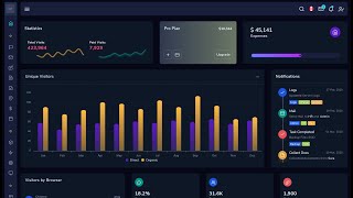 Next Series React, Angular, Vue.js Dashboard Design Real time project 
