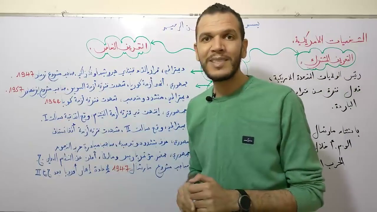احفظ الشخصيات بطريقة سهلة ومبسطة في 7 دقائق فقط بكالوريا 2023 جميع الشعب