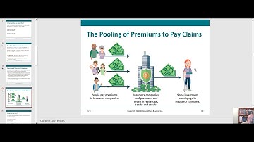 FIN 101 Chapter 9 Lecture video