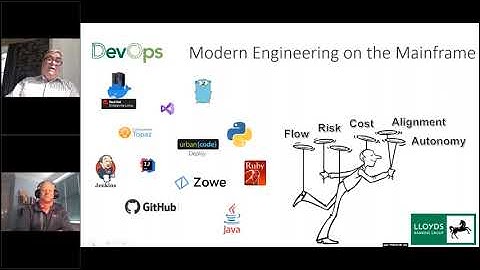 Say Yes to Mainframe DevOps Part 2: Keeping Your Mainframe Platform Relevant in the Cloud Age