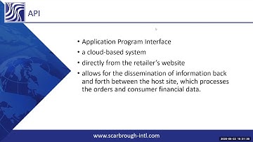 Difference between API and EDI?  Ecommerce fulfillment