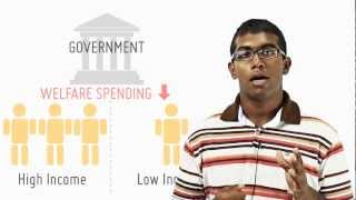 Positive Externalities (PE)