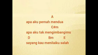 chord lagu🎵musik band lobow salah kunci gitar chord lagu🎵musik band lobow salah kunci gitar