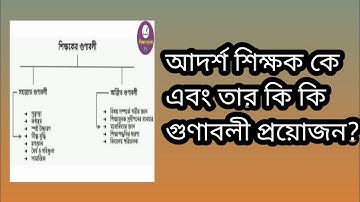 আদর্শ শিক্ষকের পরিচয় ও গুণাবলী।Identity and qualities of an ideal teacher