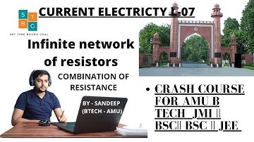Equivalent Resistance of Infinite Network trick - JEE |neet | Infinite network of resistors|| AMUEEE