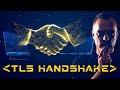 Mastering TLS Handshake & Decryption with Wireshark 🔍