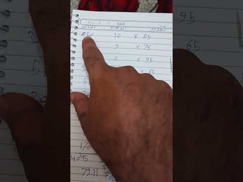 طريقة حساب المعدل في الجامعه