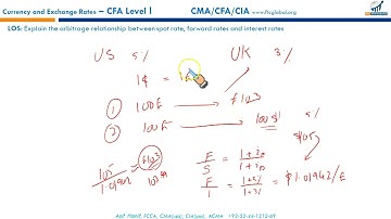R18   Currency and Exchange Rates Overview