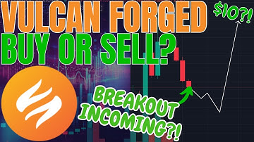 VULCAN FORGED PYR MAJOR PRICE BREAKOUT! PYR CRYPTO PRICE PREDICTION & ANALYSIS! PYR CRYPTO PRICE