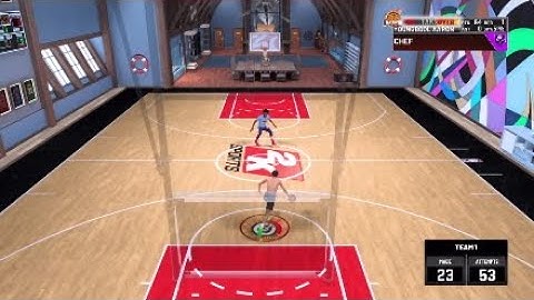 How To Activate CHEF Badge‼️