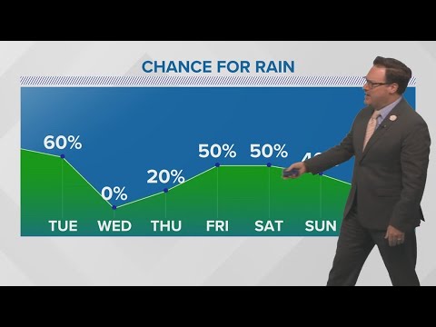 Weather: No extreme heat and better rain chances - YouTube