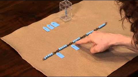 Language and Concept of Multiples