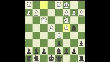 #Chess Game Review #289 #Analysis