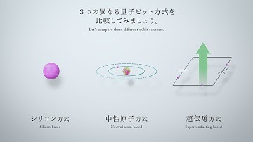 ３種の量子コンピュータ