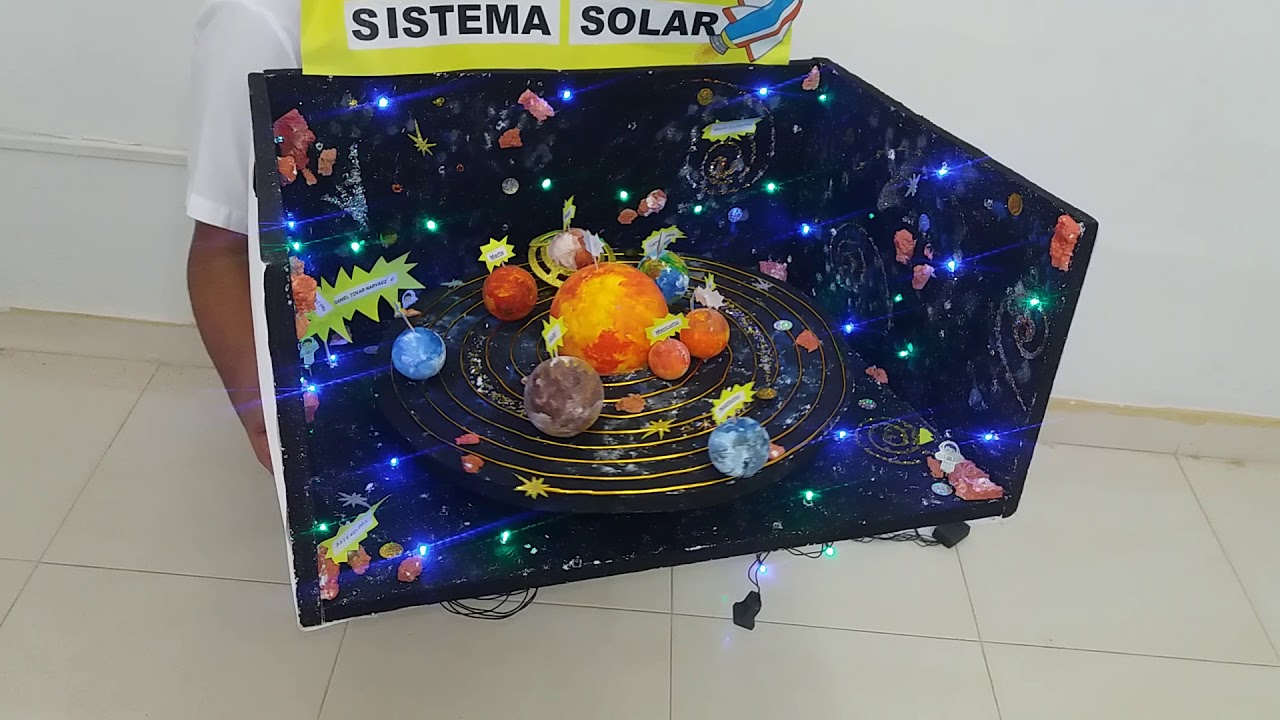Sistema solar giratorio