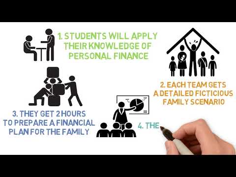 Cba Study Hack Gina Scarpello Youtube