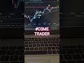 btc analysis📈🙃 #btctrends #btcforecast #btcusd