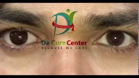 Best Artificial eye movements