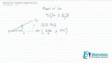 IGCSE 2.12 - Algebra - Finding the midpoint of a line joining two points