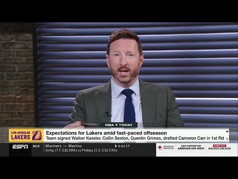 NBA TODAY | Dave McMenamin reacts to Lakers' New-Look roster and title outlook for Next Season
