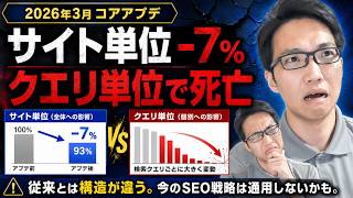 【2026年コアアプデート】サイトは無事、消えたのはクエリだった