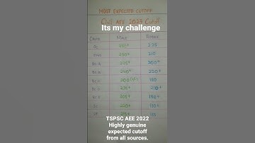 TSPSC AEE civil 2022 expected  cutoff genuine report... its our team challenge..