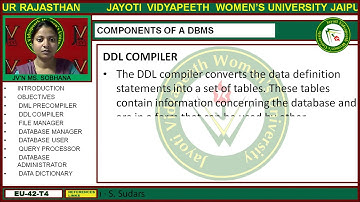 Jayoti Vidyapeeth - Faculty of Engineering and Technology - Components of DBMS
