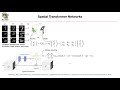 Spatial Transformer Networks | Lecture 12 | Applied Deep Learning