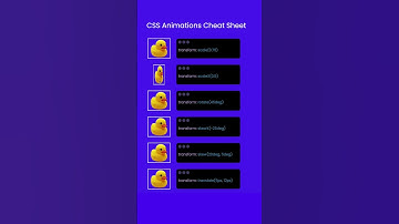 CSS Animation cheat sheet  💻 #shorts #youtube #css  #coding #frontendprojects #webdevelopment